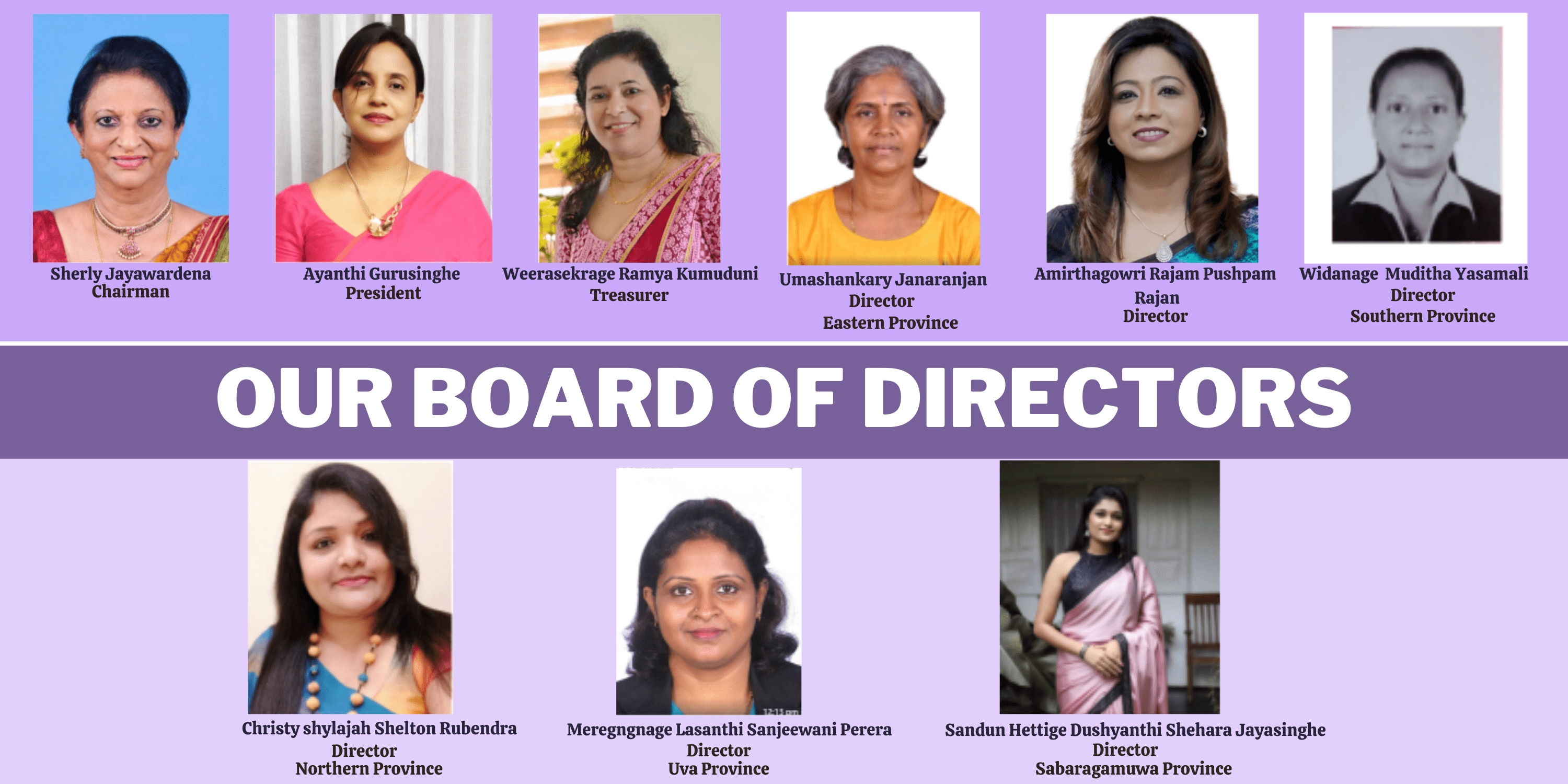 Board Of Directors